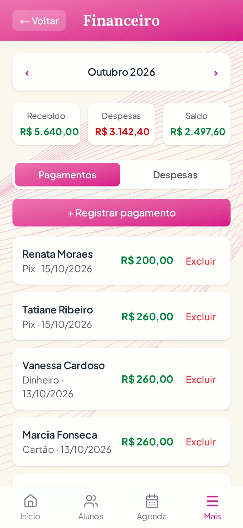 Quanto entrou, saiu e sobrou